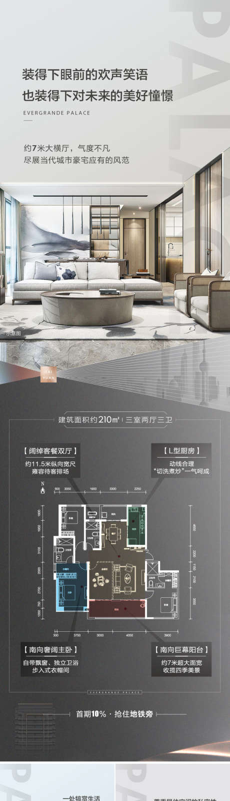 地产平面海报_源文件下载_AI格式_1064X3518像素-海报,房地产,平面图,室内,装修-作品编号:2021101516479736-素材库-www.sucai1.cn