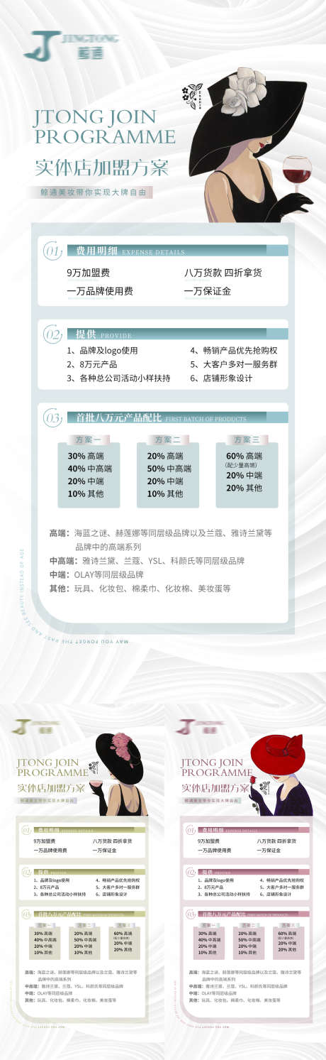 医美卡项_源文件下载_PSD格式_1080X2338像素-微商卡项,医美,招商,引流,造势,会议-作品编号:2022081712196792-志设-zs9.com