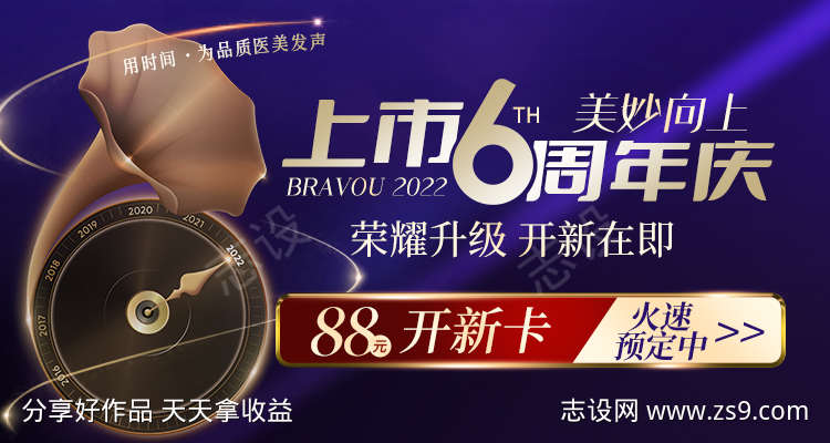 医美上市6周年美团顶部轮播banner海