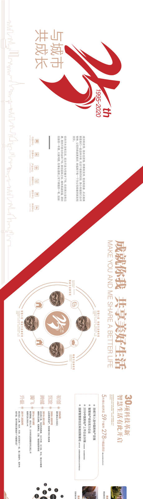 周年庆品牌墙_源文件下载_AI格式_1200X6264像素-交通,物流,物业,企业,文化,历程,品牌-作品编号:2022101413213903-素材库-www.sucai1.cn