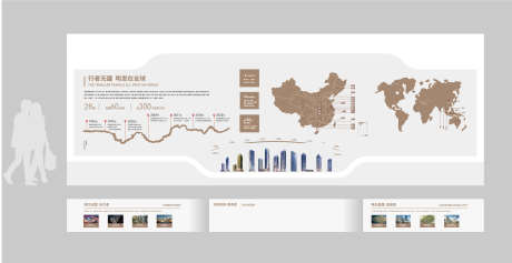 地产品牌墙_源文件下载_AI格式_2859X1475像素-地图,简介,历程,文化墙,品牌墙,房地产,活动展板,背景板-作品编号:2023041108325880-素材库-www.sucai1.cn