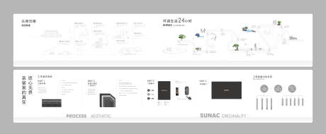 工法墙_源文件下载_AI格式_12352X5092像素-企业文化,文化墙,品牌墙,房地产,背景板-作品编号:2023041313535828-志设-zs9.com