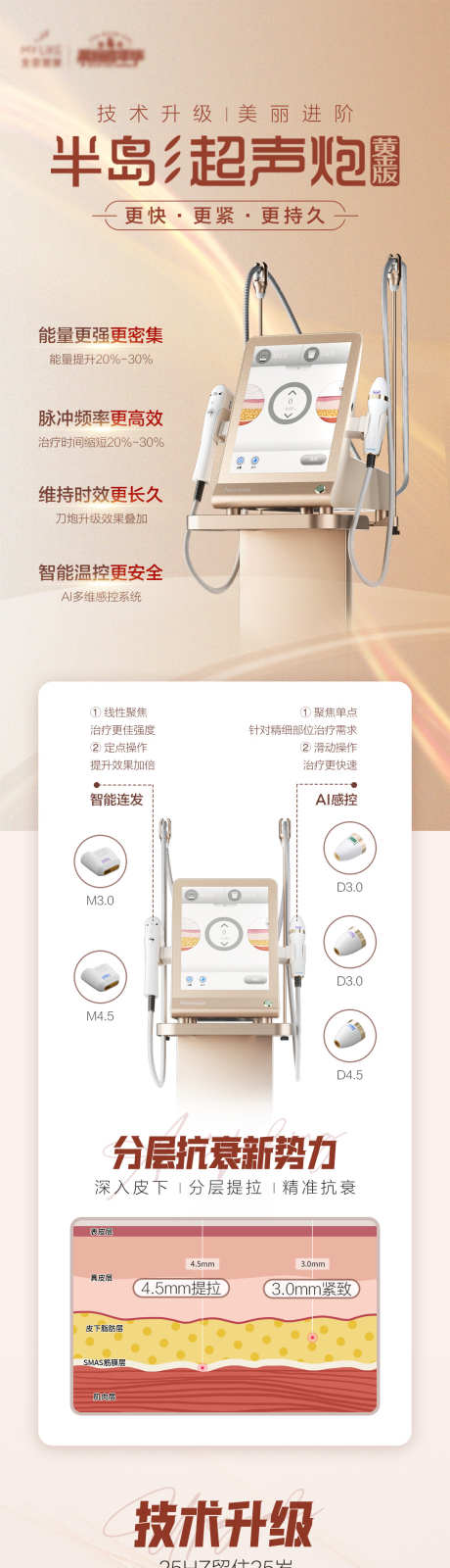 超声炮_源文件下载_PSD格式_1080X4910像素-长图,周年庆,超声炮,促销,整形,医美,专题设计-作品编号:2023042910516775-志设-zs9.com