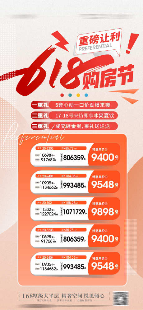 618一口价_源文件下载_CDR格式_1771X3840像素-新品特价,月末特价,钜惠,一口价,特价单位,618,618一口价,购房,热销,宣传,推广,购物-作品编号:2023061315434447-志设-zs9.com