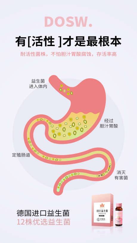 益生菌酵素减肥塑身肠道圈图海报_源文件下载_PSD格式_1080X1920像素-肠胃,胃部,肝脏,肠道,便秘,C4D,高端,大气,简约,油腻,阻断,嗨吃,聚会,炸鸡,火锅,大餐,蓝莓,水蜜桃,粉色,白金,轻奢,系列,海报,手绘,卡通,圈图,微商,塑形,肥胖,减肥,酵素,益生菌,蛋糕,白芸豆,抗糖化-作品编号:2023061408408821-设计导航-shejidh.cn