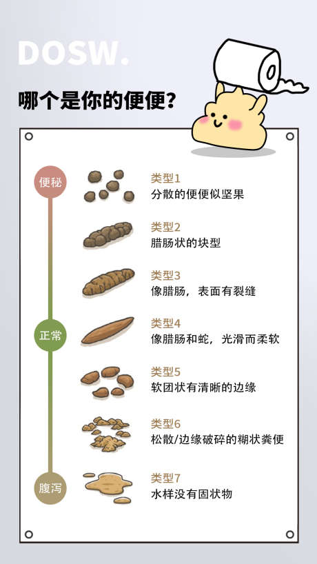 益生菌酵素减肥塑身便秘圈图海报_源文件下载_PSD格式_1080X1920像素-便秘,C4D,高端,大气,简约,油腻,阻断,嗨吃,聚会,炸鸡,火锅,大餐,蓝莓,水蜜桃,粉色,白金,轻奢,系列,海报,手绘,卡通,圈图,微商,塑形,肥胖,减肥,酵素,益生菌,蛋糕,白芸豆,抗糖化-作品编号:2023061408409074-素材库-www.sucai1.cn