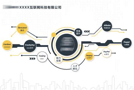 公司创新新颖高端大气简约线条企业文化墙_源文件下载_AI格式_5103X3403像素-公司,企业,印刷,打印,新颖,创新,线条,简约,大气,高端,企业文化,文化墙-作品编号:2023061821558422-素材库-www.sucai1.cn