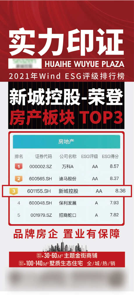 新闻地产大字报海报_源文件下载_AI格式_1000X2192像素-房企,置业,户型,热销,排行榜,实力,大字报,新闻,房地产,海报-作品编号:2023070616271196-志设-zs9.com