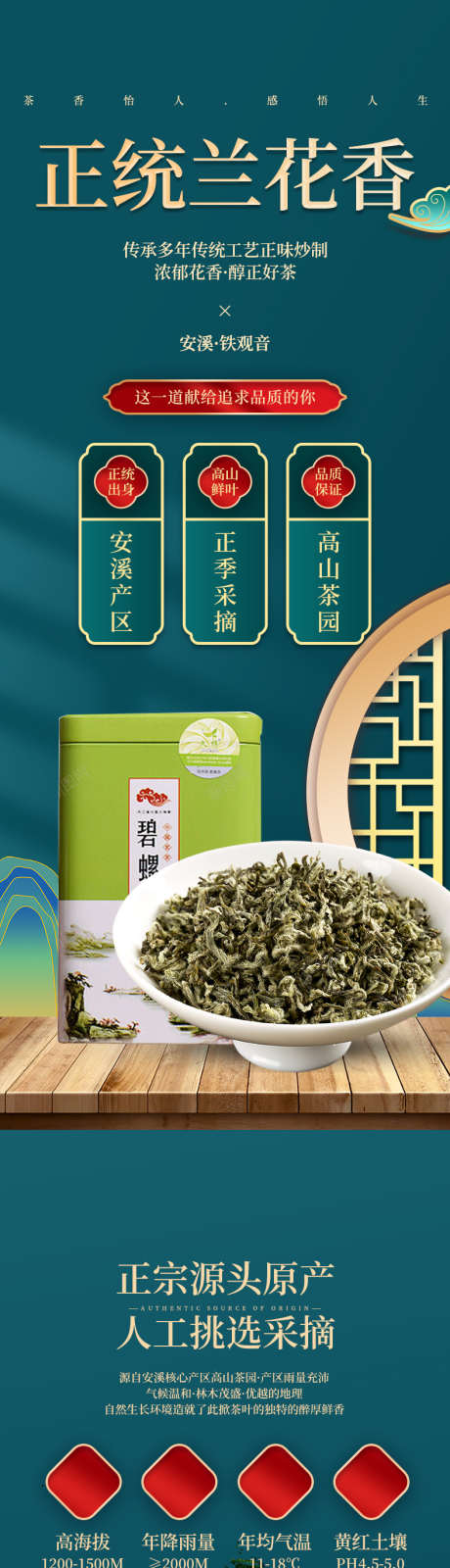 茶叶详情页_源文件下载_790X11754像素-国风,国潮,绿茶,电商详情页,茶叶-作品编号:2023072109464836-志设-zs9.com