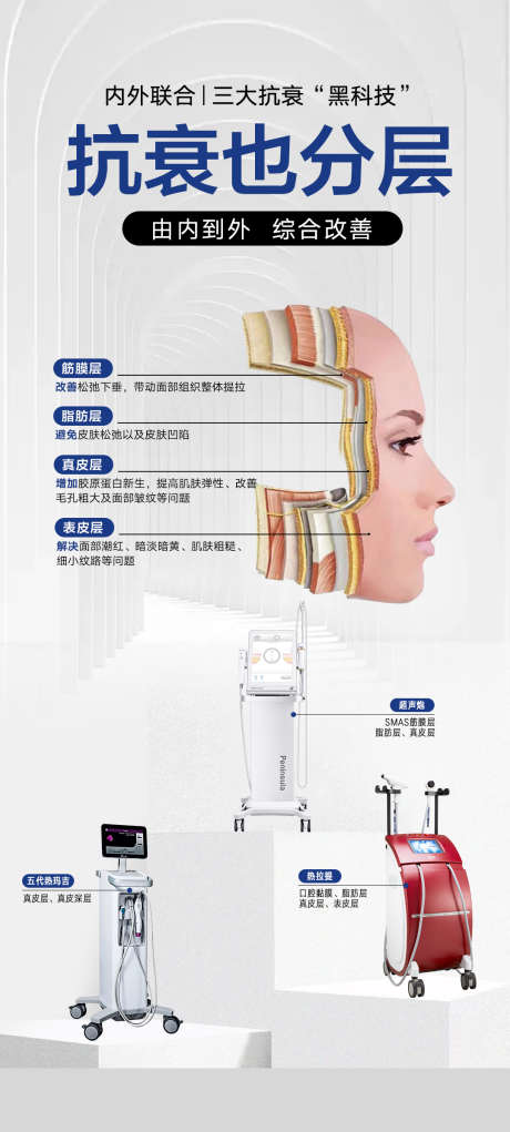 抗衰仪器科普海报_源文件下载_PSD格式_1080X2396像素-热玛吉,热拉提,超声炮,医美仪器,医美,抗衰-作品编号:2023072614226295-志设-zs9.com