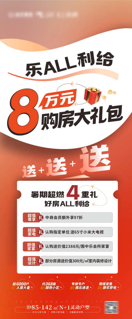 活动大字报 4重礼 _源文件下载_CDR格式_2132X5125像素-促销,4重礼,活动,大字报,购房,地产,礼包,会员,大盘-作品编号:2023072716255855-素材库-www.sucai1.cn