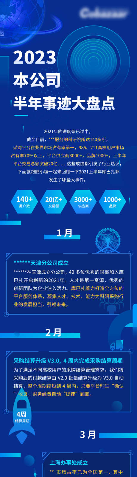 企业半年大事记H5_源文件下载_PSD格式_750X6751像素-企业,互联网,炫酷,蓝色,大事记,科技,H5,长图,活动设计-作品编号:2023072815572698-素材库-www.sucai1.cn