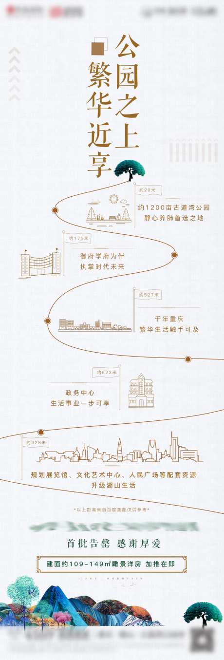 公园价值点长图推文_源文件下载_PSD格式_1280X3770像素-简约,推文,长图,配套,价值点,自然,公园,地产-作品编号:2023081913111073-素材库-www.sucai1.cn