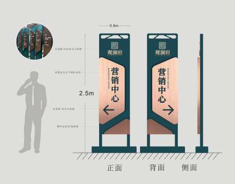  地产导视牌_源文件下载_CDR格式_6000X4701像素-指引,售楼部,营销中心,蓝金,水牌,指示牌,黑金,导视牌,精神堡垒,房地产,系统,导视,VIS-作品编号:2023090512146734-志设-zs9.com