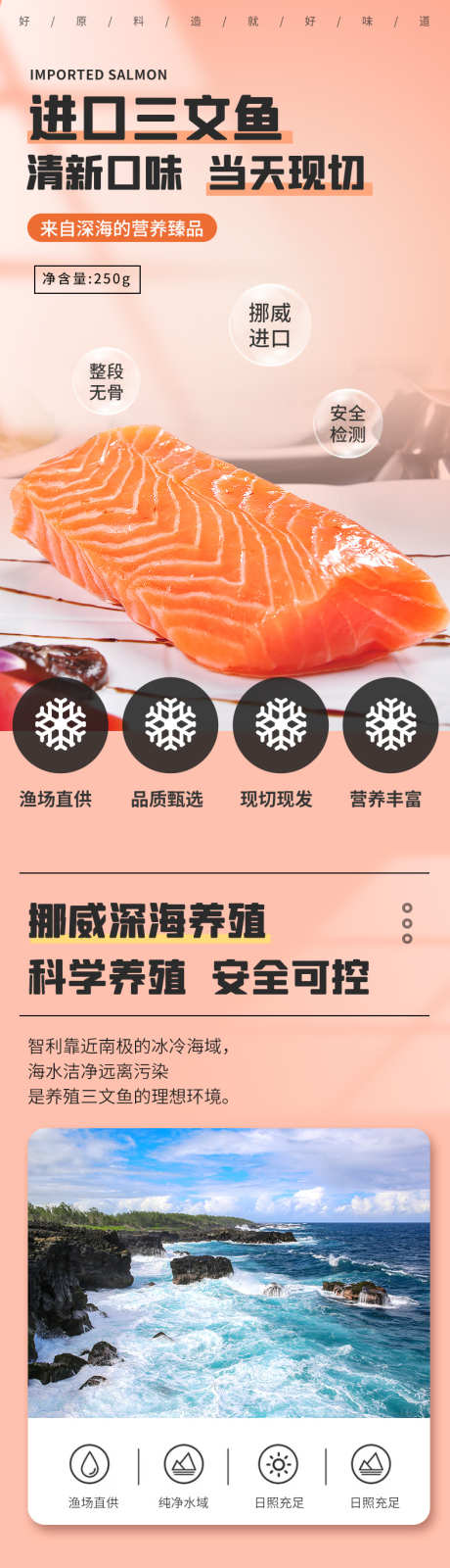 生鲜三文鱼电商详情页_源文件下载_PSD格式_790X10000像素-食品,介绍,三文鱼,海鲜,鱼生,生鱼片,电商,详情页-作品编号:2023091216565106-素材库-www.sucai1.cn