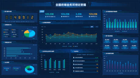 数据大屏、可视化大屏_源文件下载_PSD格式_1920X1080像素-可视化,数据,屏幕-作品编号:2023091316255537-志设-zs9.com