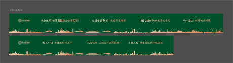 地产 草皮围挡 绿植_源文件下载_AI格式_3633X989像素-绿植,草皮,围挡,地产,园林,价值点,户型-作品编号:2023091311058435-志设-zs9.com