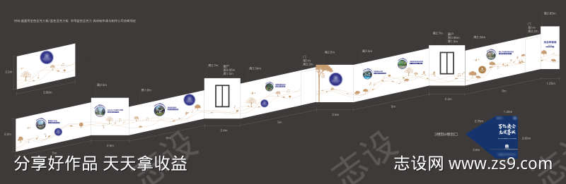 地产 样板间 通道 围挡 楼梯 包装