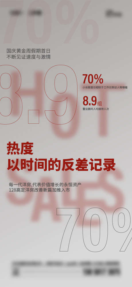 地产热销数字价值点_源文件下载_AI格式_750X1624像素-大字报,价值点,数字,热销,地产,加推,热度,人气-作品编号:2023100313385344-志设-zs9.com