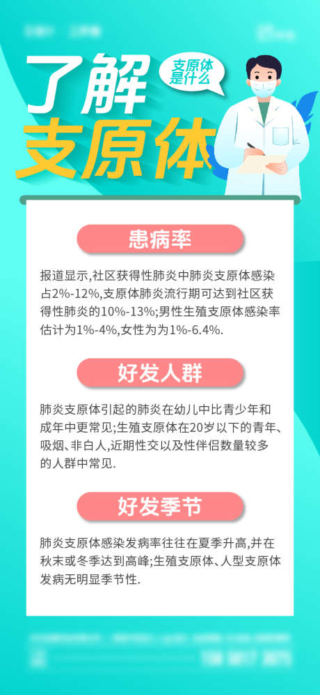 支原体肺炎海报_源文件下载_AI格式_750X1624像素-知识点,渐变,简约,插画,肺炎,支原体-作品编号:2023110615377549-志设-zs9.com