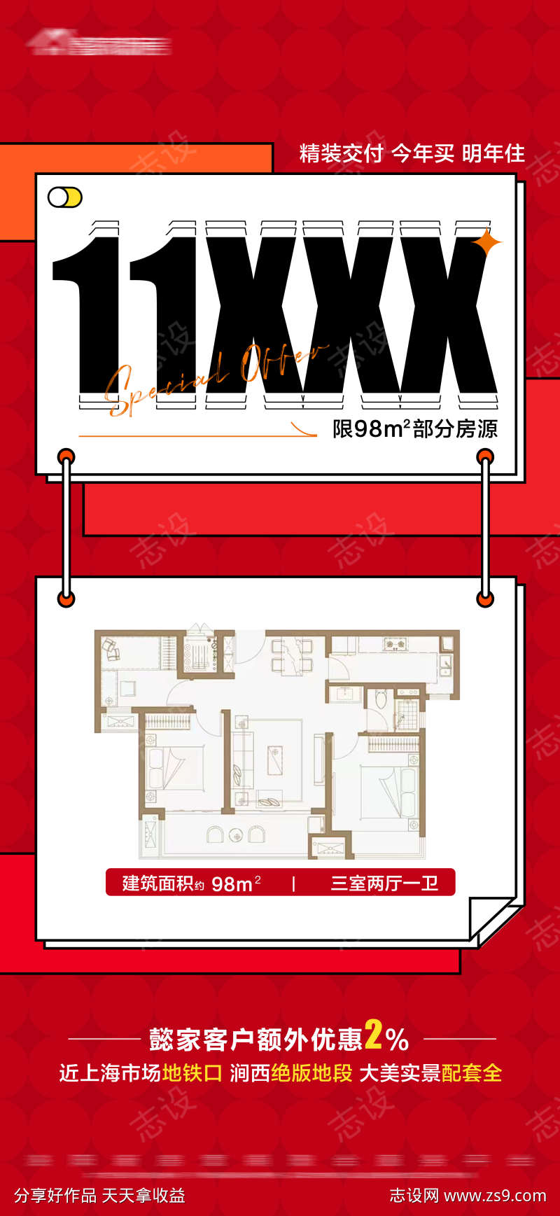 地产红色特价户型大字报