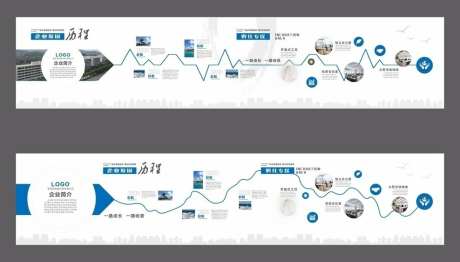 企业发展历程文化墙_源文件下载_CDR格式_988X562像素-企业,发展,历程,文化墙,公司,品牌-作品编号:2023111714578593-志设-zs9.com