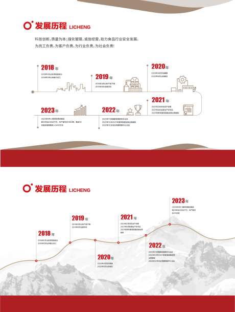 发展历程大事件_源文件下载_AI格式_1478X1959像素-文化墙,企业,商业,展板,墙体文化,大事件,历程,发展-作品编号:2023120411257970-素材库-www.sucai1.cn