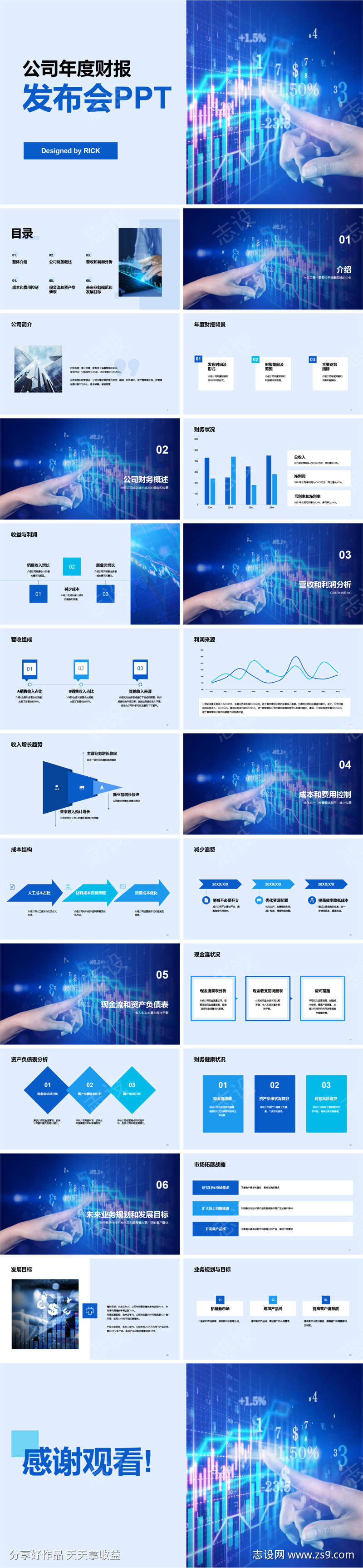 公司年度财报发布会PPT