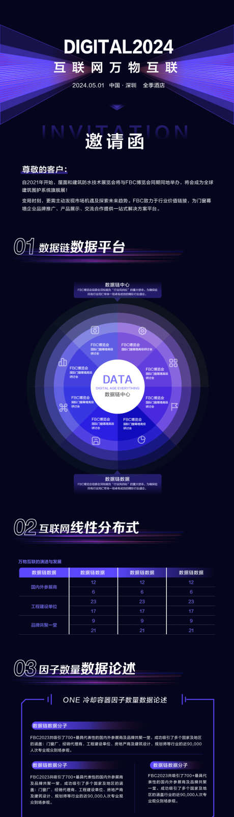 互联网科技数据邀请函长图海报_源文件下载_AI格式_1000X3695像素-数据,海报,炫酷,互联网,邀请函,科技-作品编号:2023121310277841-素材库-www.sucai1.cn