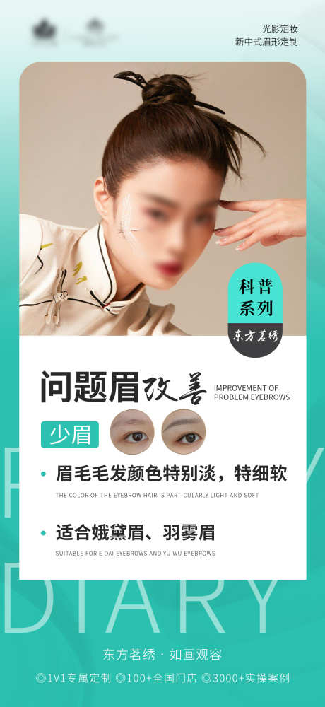 问题眉改善科普海报_源文件下载_PSD格式_1500X3260像素-纹绣,美妆,化妆,案例,中式,美容-作品编号:2023121519568800-素材库-www.sucai1.cn