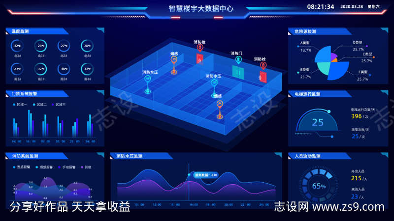 -设计导航-shejidh.cn