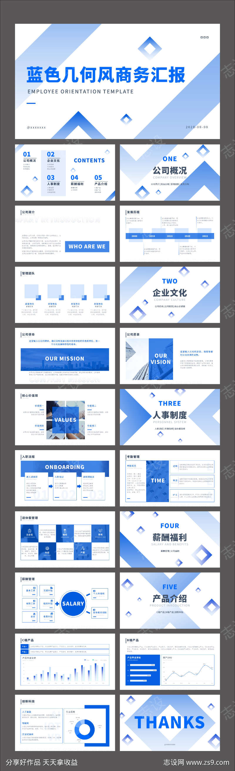 蓝色几何风商务汇报PPT