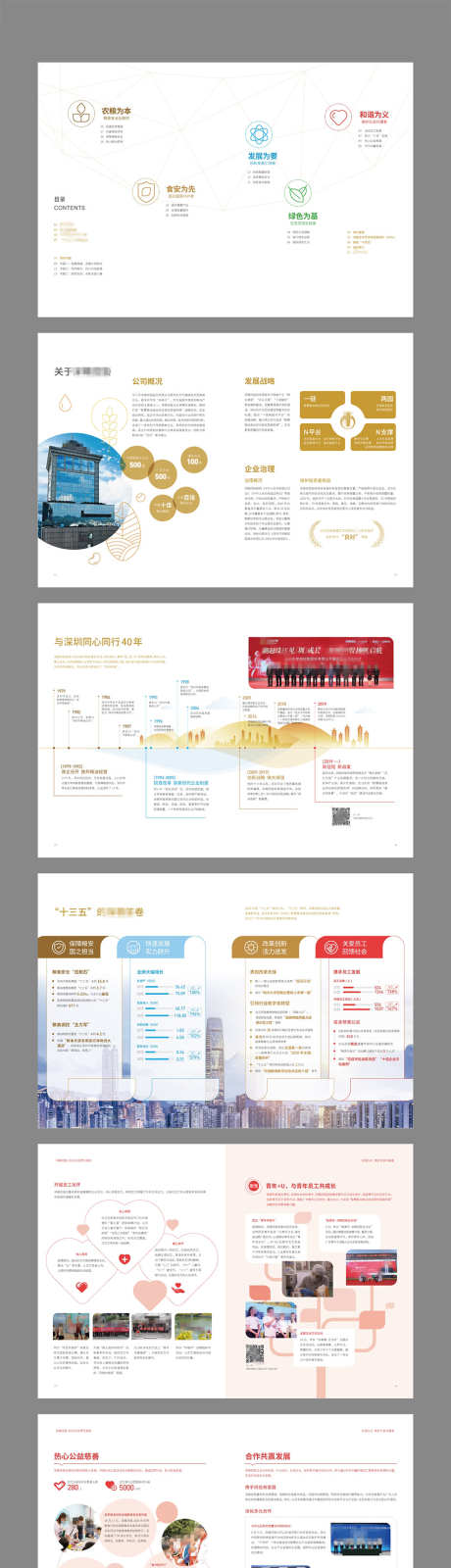 智慧农业画册宣传册_源文件下载_AI格式_988X14999像素-白皮书,书籍,期刊,封面,读本,荣誉,企业文化,历程,公司介绍,安全生产,战略使命,低碳节能,生态环保,农业,产品手册,画册-作品编号:2023123007551562-素材库-www.sucai1.cn