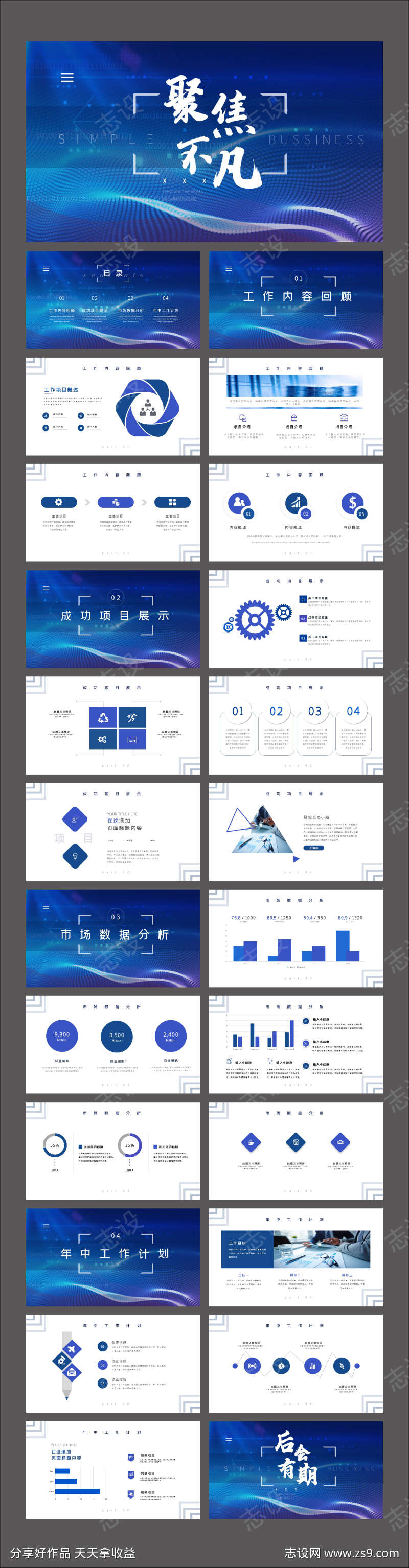 蓝色高端简约风商务汇报PPT