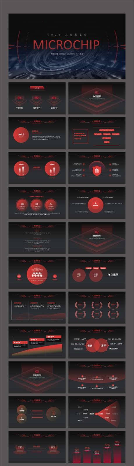 红色简约科技风半导体新品发布会PPT_源文件下载_其他格式格式_2126X8157像素-部门,总结,PPT,工作,计划,科技,新品-作品编号:2024010409594872-素材库-www.sucai1.cn