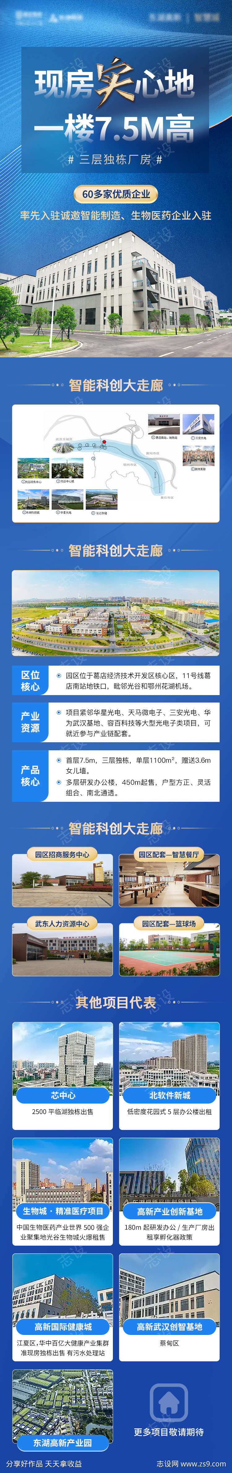 地产房产工业园楼盘价值点推文长图