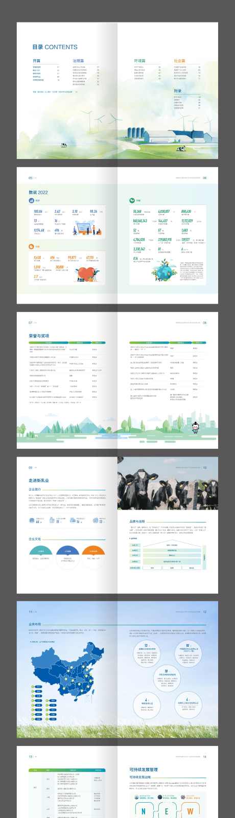 绿色奶制品环保乳业企业宣传画册_源文件下载_AI格式_2245X29624像素-画册,企业,乳业,环保,奶制品,绿色-作品编号:2024011110418598-素材库-www.sucai1.cn