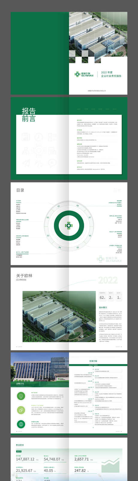 生物科技医药企业宣传画册_源文件下载_AI格式_2008X26505像素-画册,企业,医药,科技,生物-作品编号:2024011110458396-素材库-www.sucai1.cn