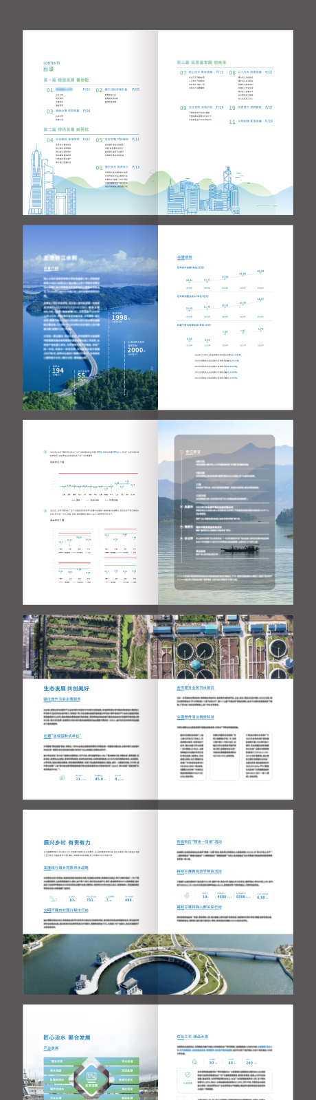 水利工程建设项目宣传画册_源文件下载_AI格式_2126X10884像素-画册,宣传,项目,建设,工程,水利-作品编号:2024011217427189-素材库-www.sucai1.cn