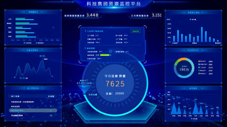 数据可视化大屏_源文件下载_PSD格式_1920X1080像素-平台,趋势,监测,监控,资源,科技,大屏,数据,可视化,界面-作品编号:2024011800295693-素材库-www.sucai1.cn