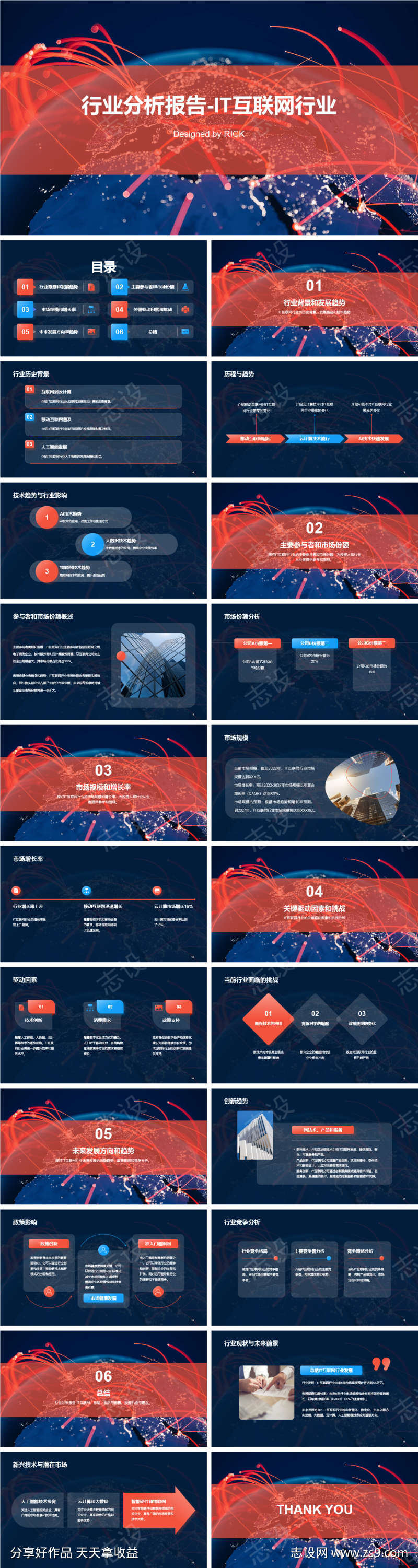 行业分析报告IT互联网行业PPT