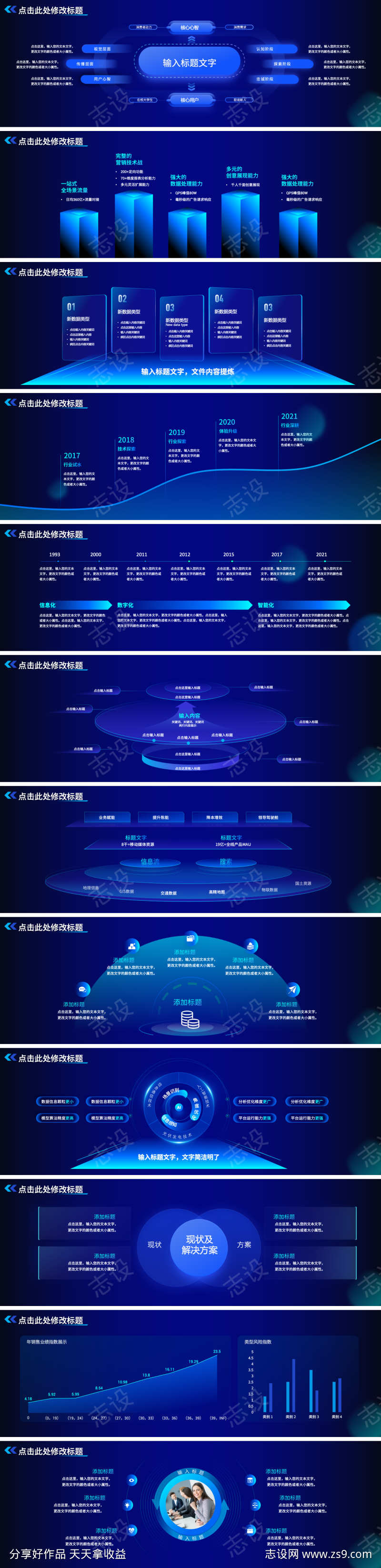 宽屏发布会峰会年会架构图图表ppt