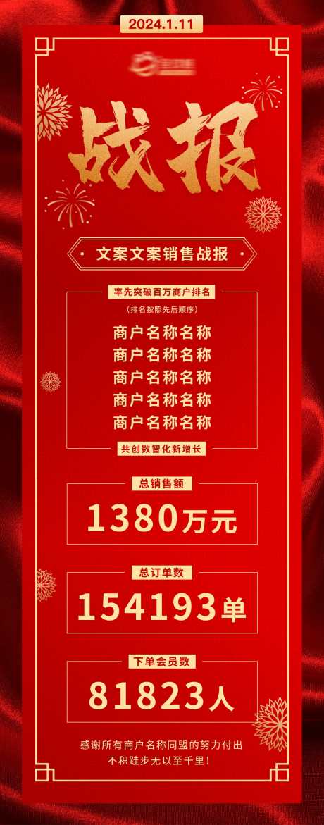 大促销售战报_源文件下载_PSD格式_1242X3163像素-销售,战报,大促,喜报,会员,订单-作品编号:2024012911182519-素材库-www.sucai1.cn