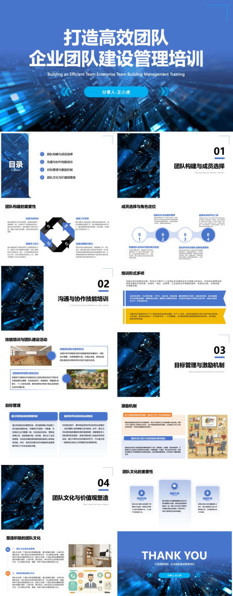 打造高效团队企业团队建设管理培训ppt_源文件下载_其他格式格式_1920X3569像素-员工培训,员工培训ppt,团队建设ppt,ppt,团队管理方案,企业培训,通用ppt,团队建设,团队培训,培训ppt,团队管理,高效管理,企业团队-作品编号:2024022208596494-志设-zs9.com