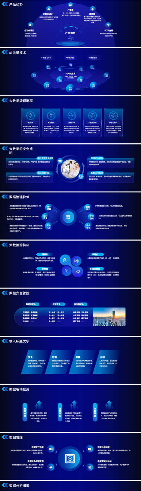 宽屏科技风发布会峰会架构图大数据图表pp_源文件下载_其他格式格式_1920X5715像素-互联网ppt,科技ppt,ppt,可视化,大数据,数据流程,数据处理,数据分析,分析,数据图,架构图,峰会,发布会,宽屏,科技风-作品编号:2024022414346342-素材库-www.sucai1.cn