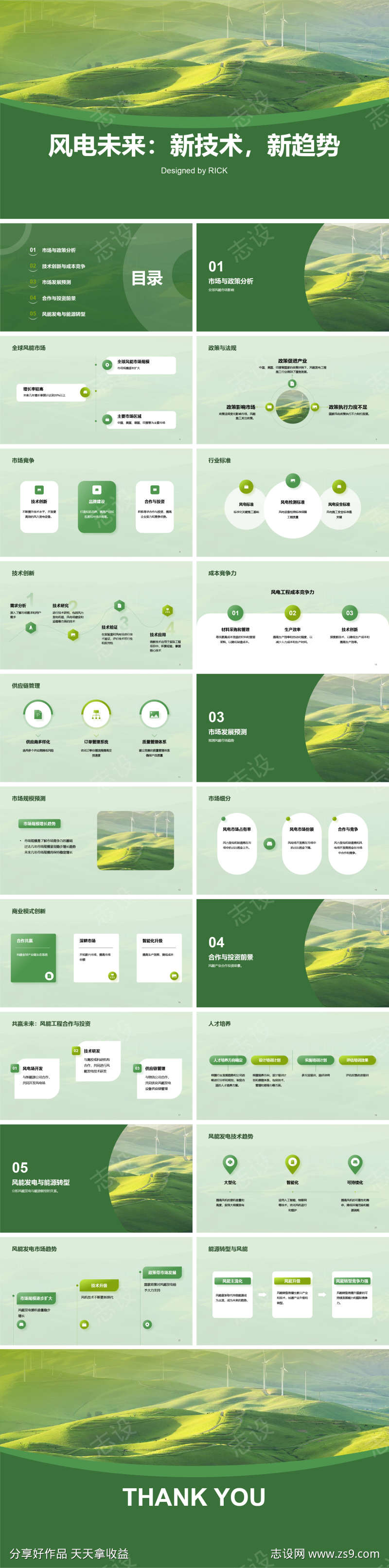 风电新能源节能环保PPT模板