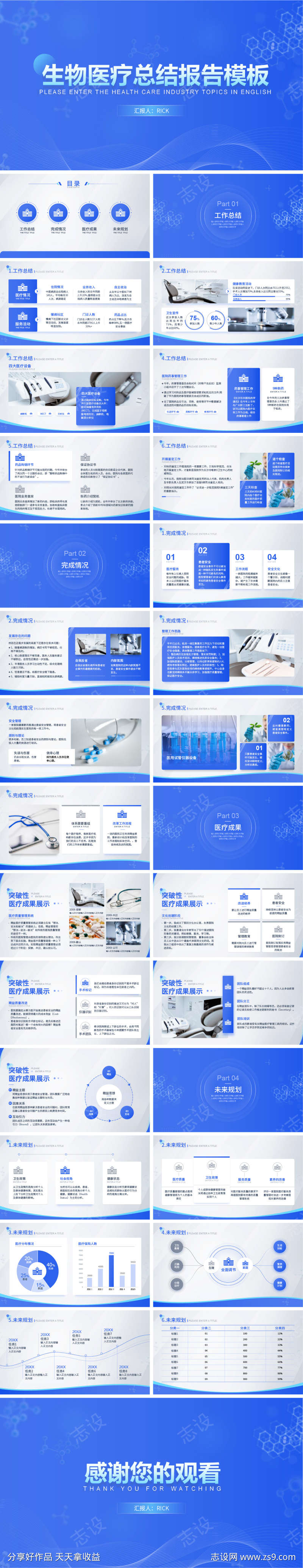 生物医疗总结报告模板PPT