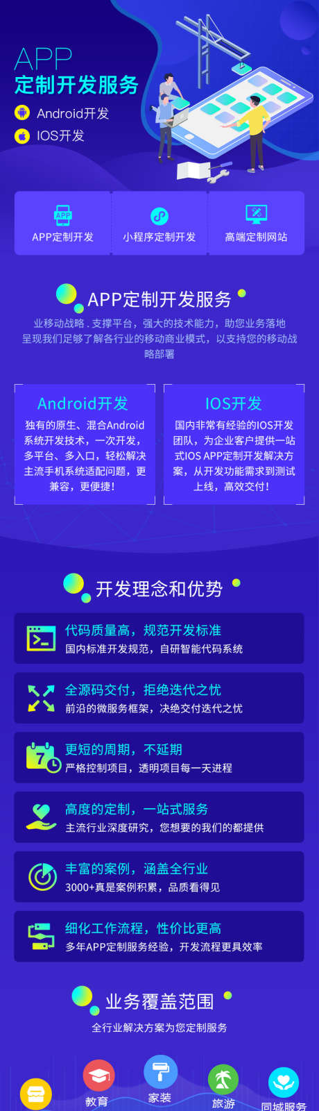 APP定制开发H5专题设计_源文件下载_PSD格式_750X5474像素-业务覆盖,APP,软件开发,专题设计,H5-作品编号:2024032111518695-志设-zs9.com