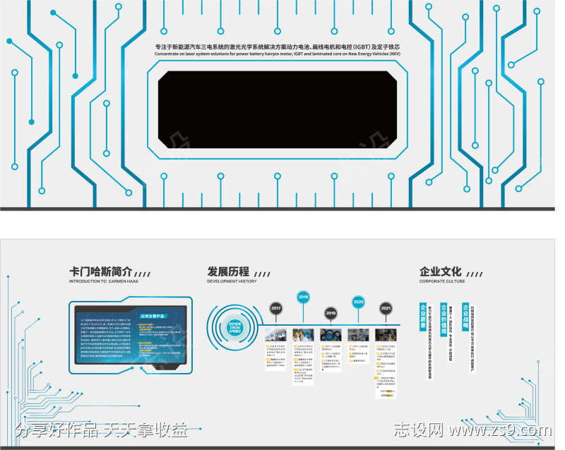 科技展厅文化