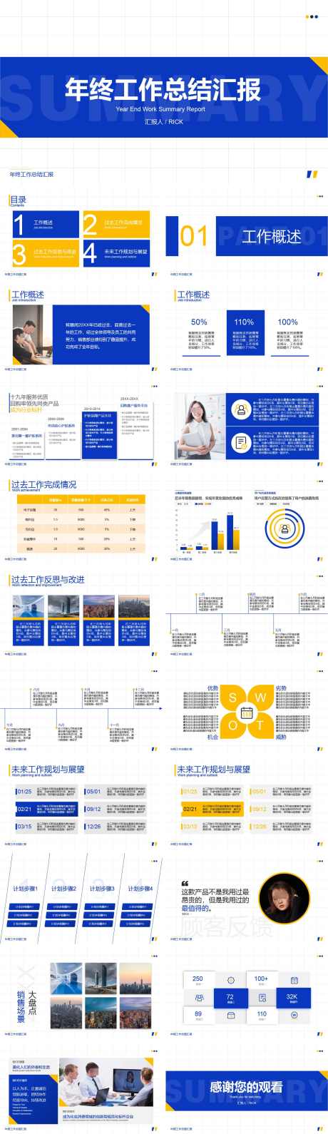 年终工作总结汇报ppt_源文件下载_1754X6064像素-通用,大气,简约,商务,工作汇报,工作总结,年终总结,PPT-作品编号:2024032307529816-志设-zs9.com